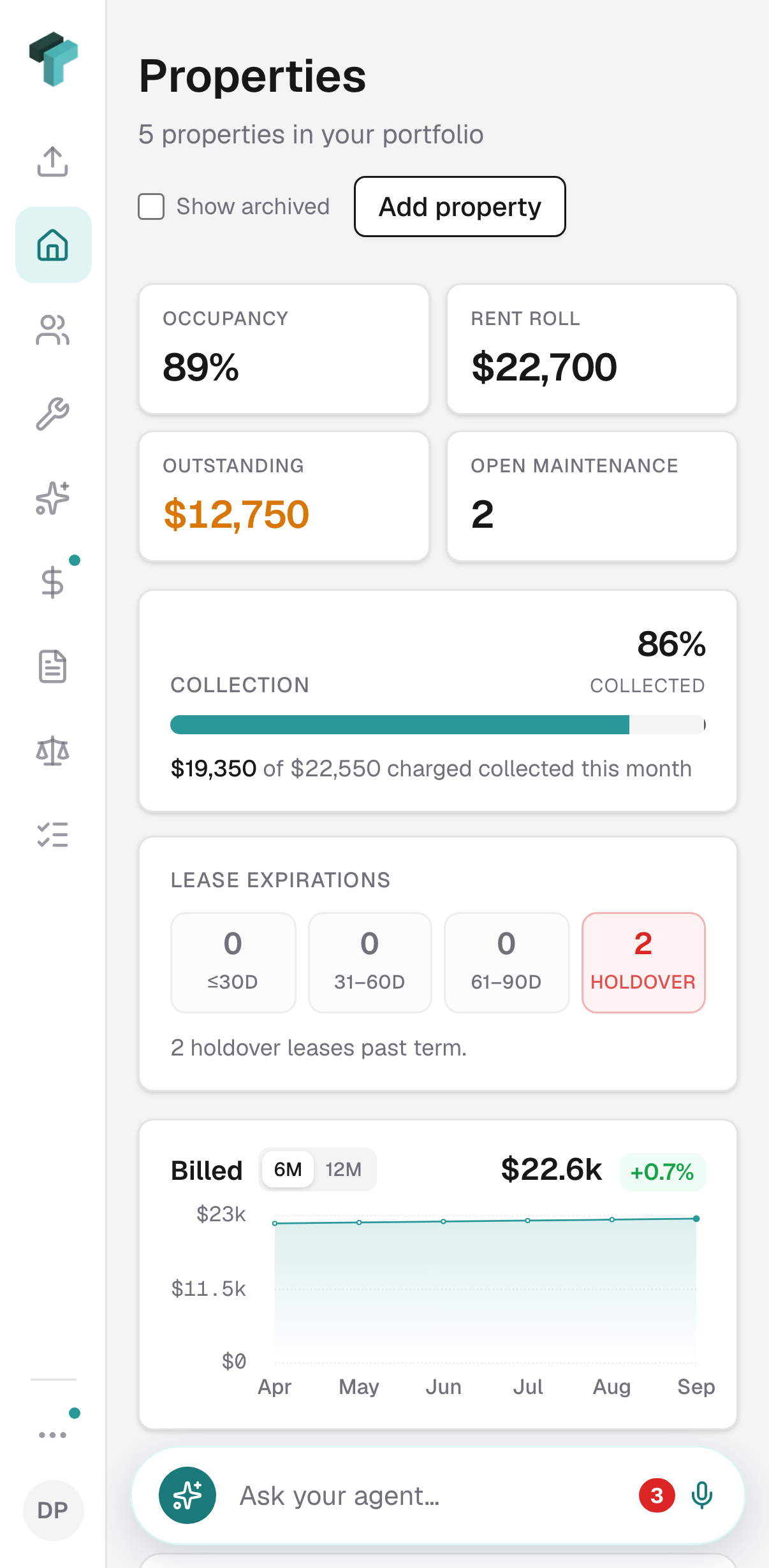 The operator's Properties dashboard on a phone: occupancy, rent roll, outstanding and open repairs, with the agent folded into a pill at the bottom.